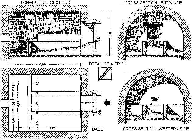 Early Christian frescoed crypt in Jagodin Mala -The base and sections