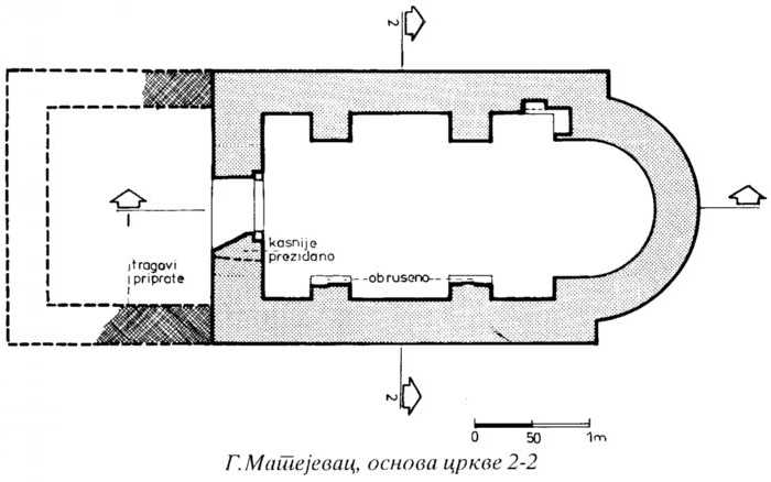 LATIN CHURCH - BASE 2-2
